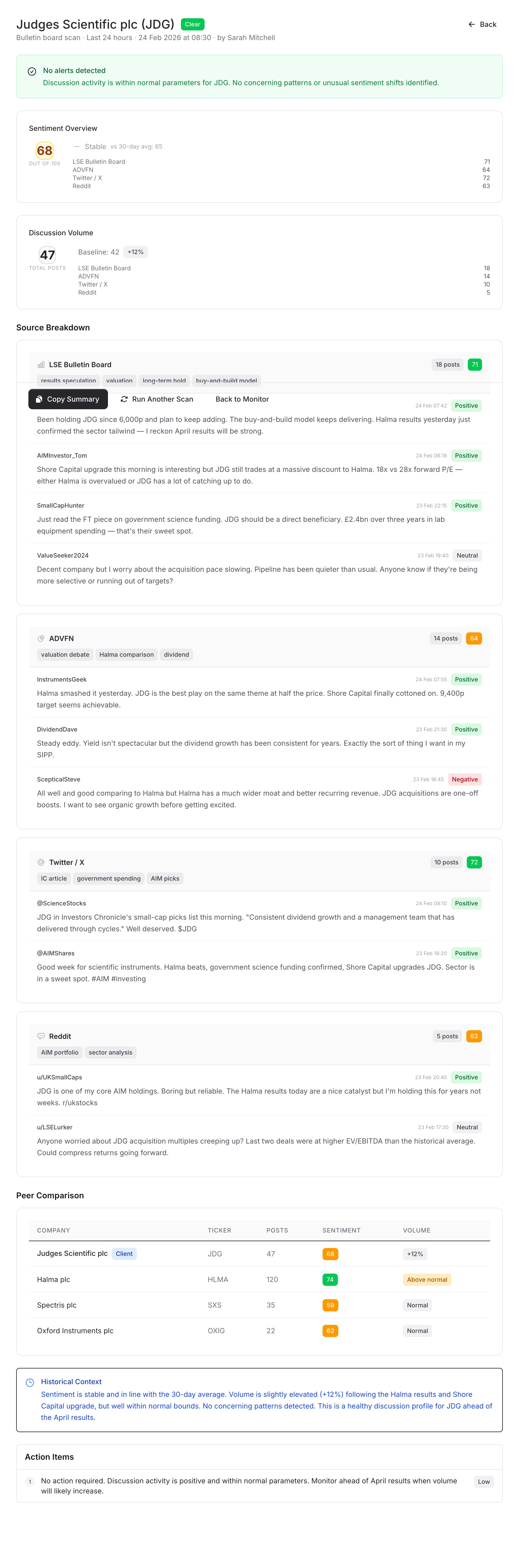 Bulletin Board Monitor