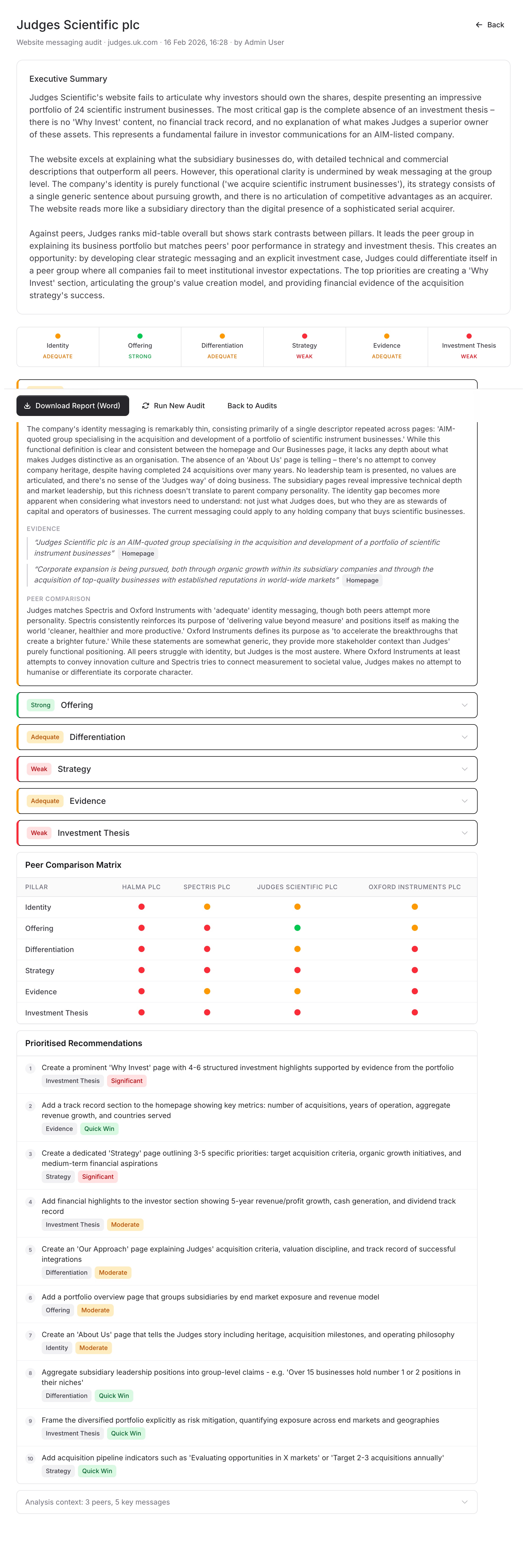 Website Messaging Audit